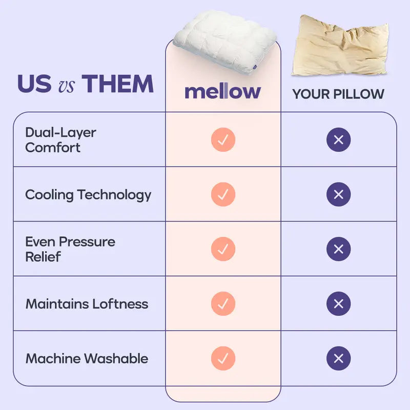 ✨Pineapple Puff Pillow｜Great Discount Offer – Soft Quilted Puff Grid Design Pillow, Fluffy Plush Bed Pillow with Cloud Like Comfort, Breathable Support Pillow for Side, Back & Stomach Sleepers, Cozy Bed Pillow for Better Sleep