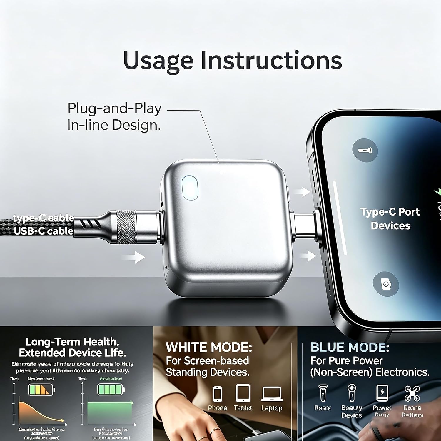 ⚡WANGJIN 140W Smart Auto‑Stop USB‑C Charger｜Huge Discount Fast Charging Adapter With Auto Power‑Off